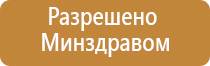 Дэнас Пкм выносные электроды